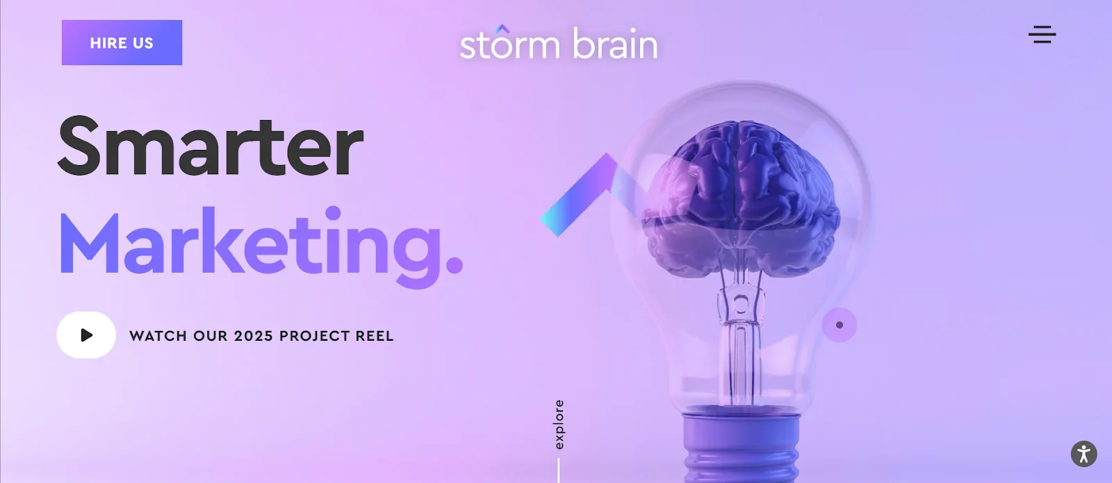 Top Social Media Marketing Agencies California