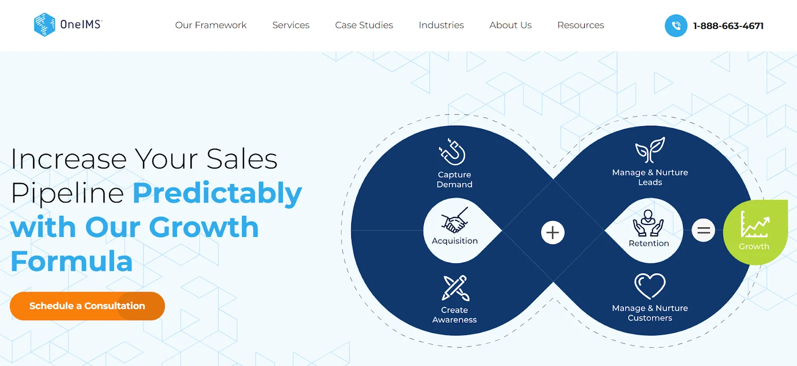 Top Social Media Marketing Agencies Chicago