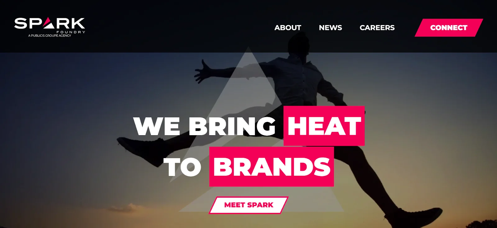 Top Digital Marketing Agencies US