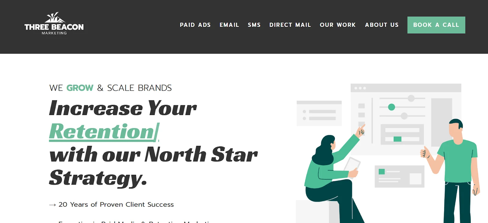 Top Facebook Ads Agencies