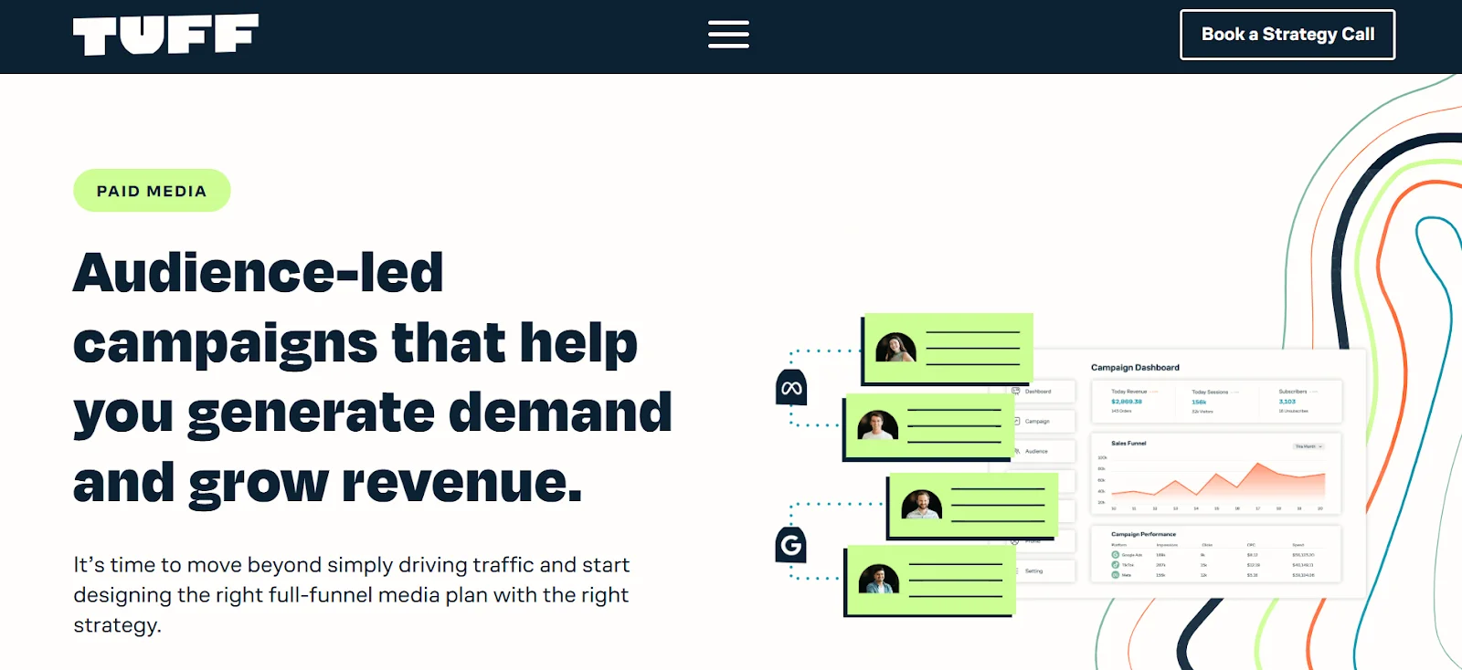 Top Facebook Ads Agencies