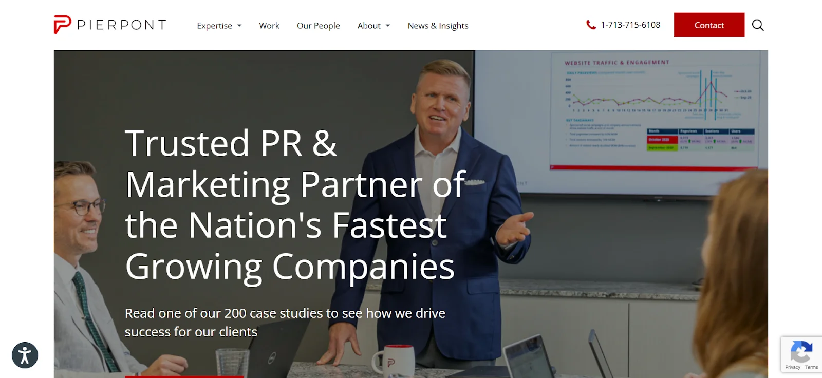 Top Social Media Marketing Agencies Houston