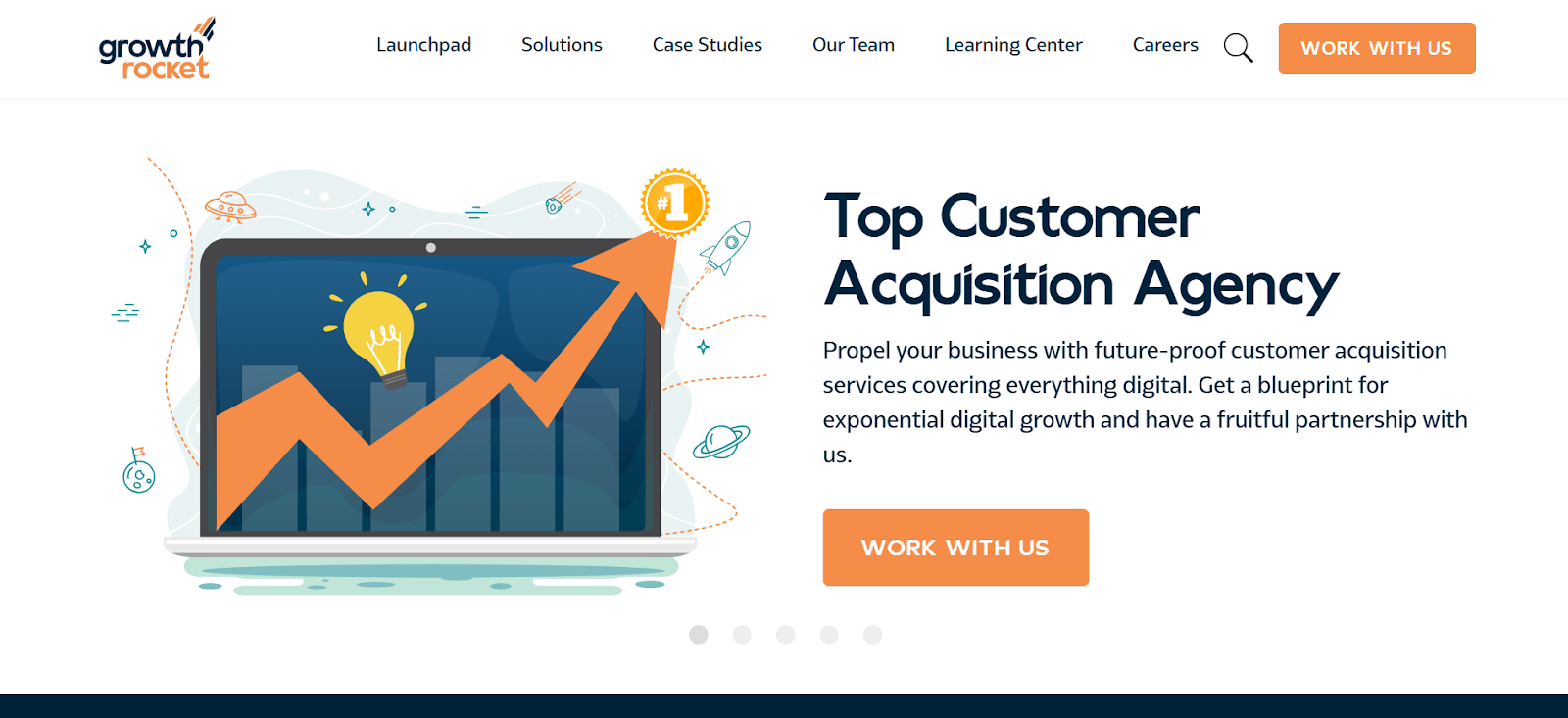 Social Media Marketing Agencies Los Angeles