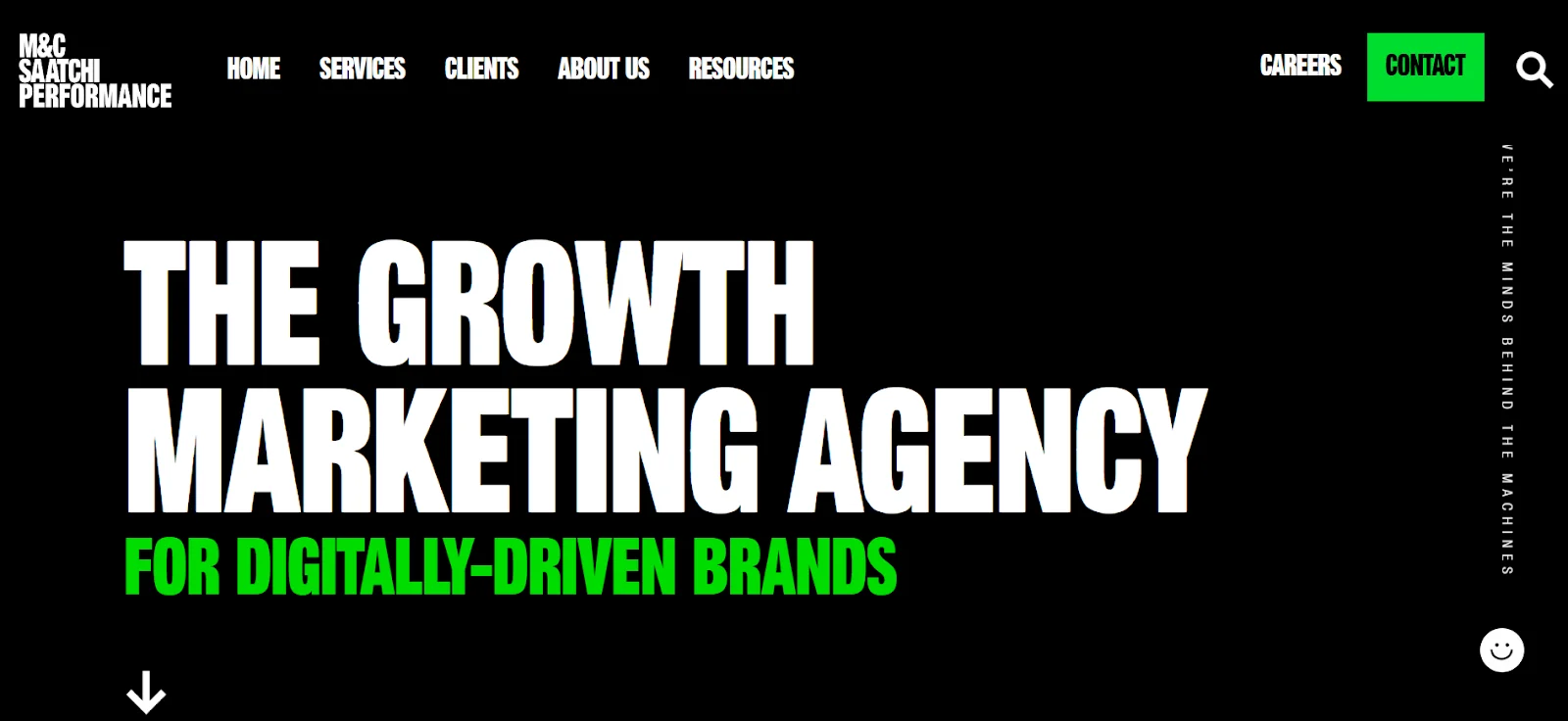Top Performance Marketing Agencies