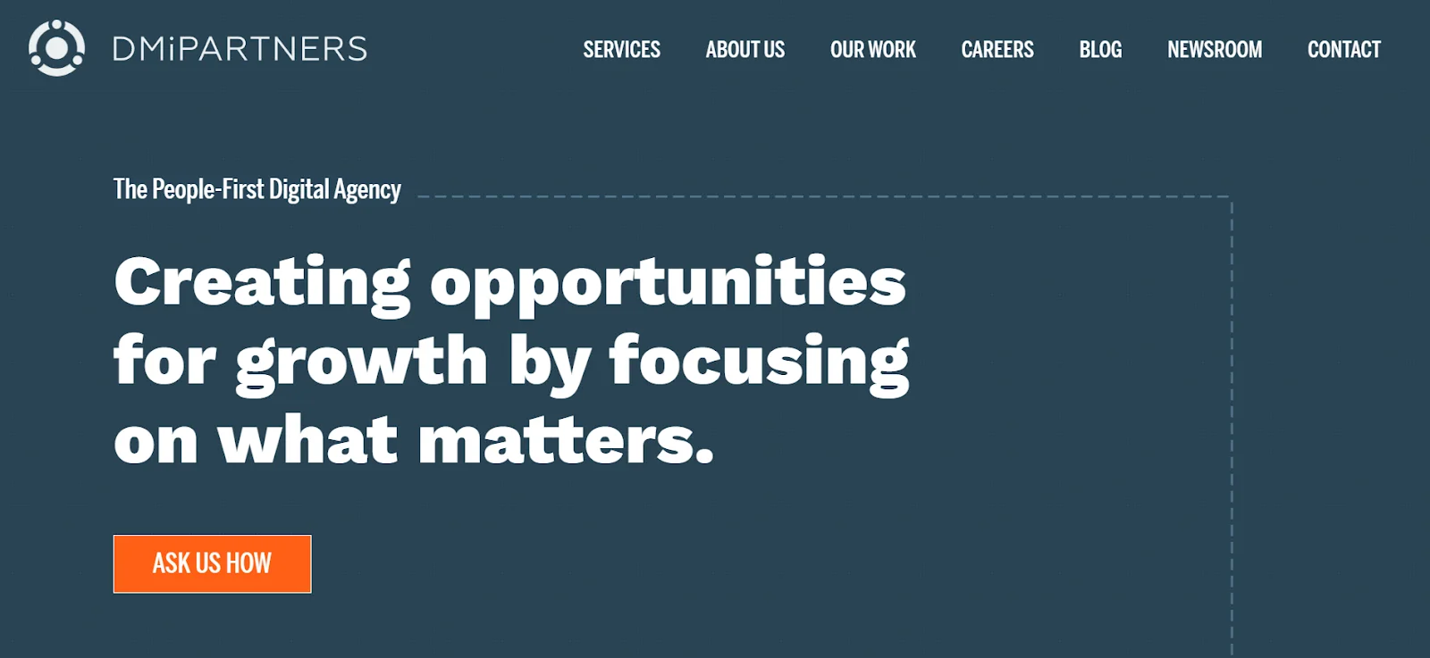 Top Performance Marketing Agencies