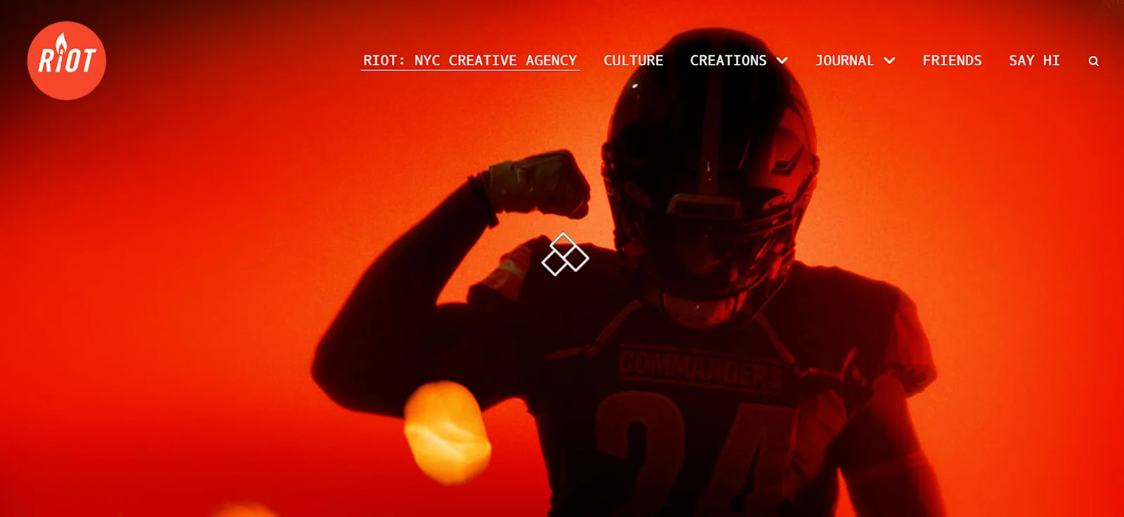 Top Creative Agencies