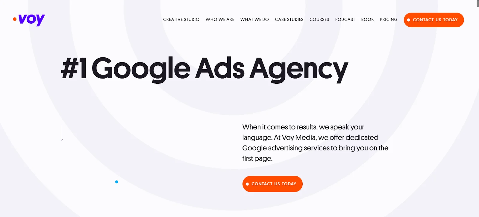 Top Google Ads Agencies 