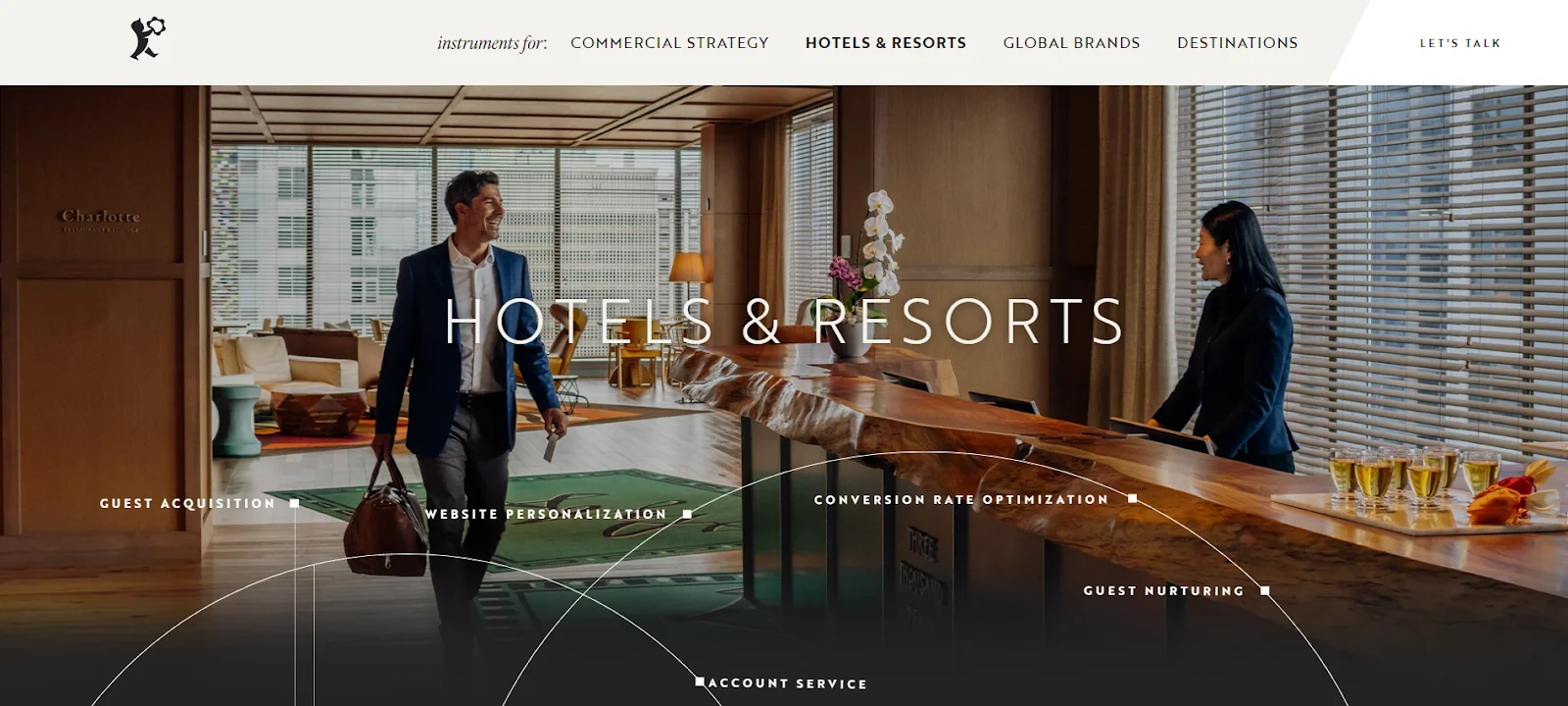 Top Hospitality & Hotel Marketing Agencies