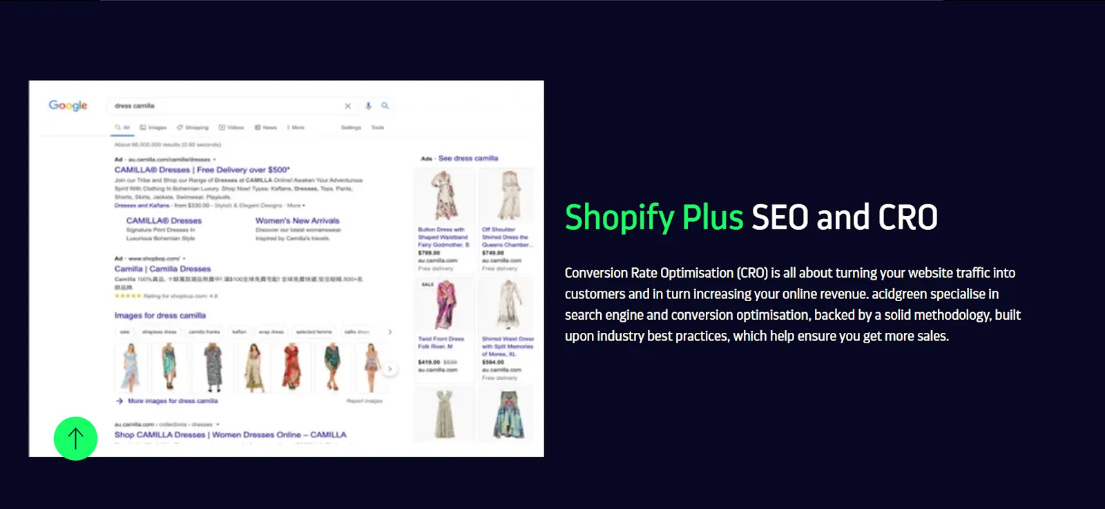 Top Shopify Agencies