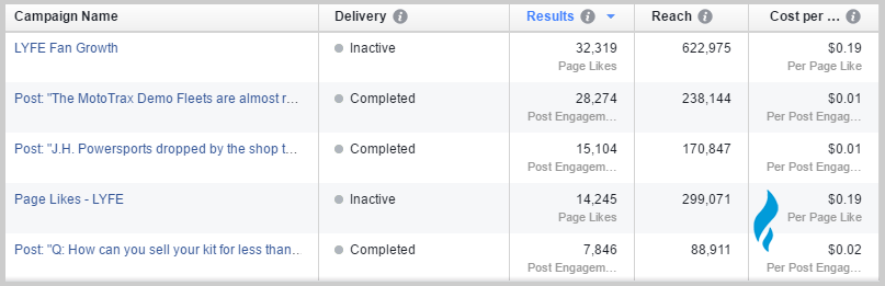 online marketing tips