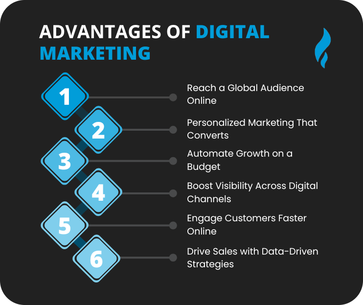 online marketing tips