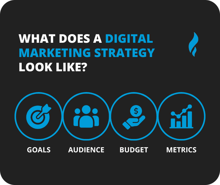 online marketing tips