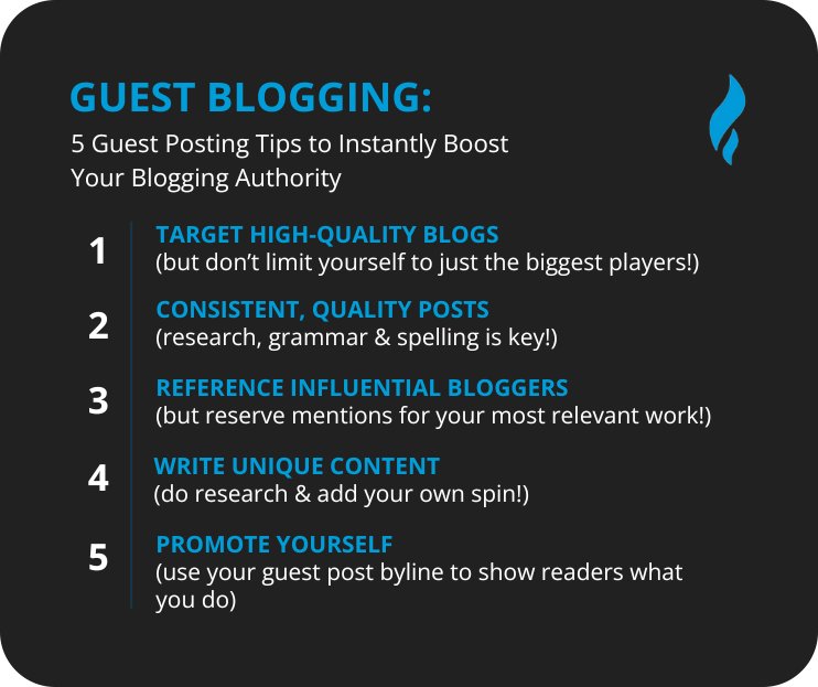Benefits of Guest Blogging 