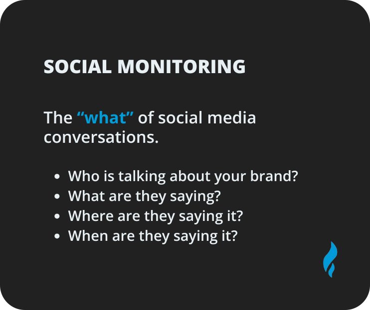 Online Reputation Management Strategy