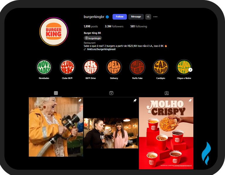 Burger King - Best Brands on Social Media