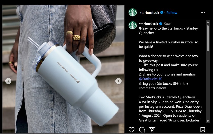 Social Media Budget Example 