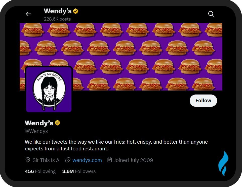 Wendy's: Best Brands on Social Media