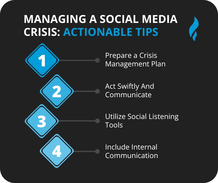Social Media Crisis Management Tips 