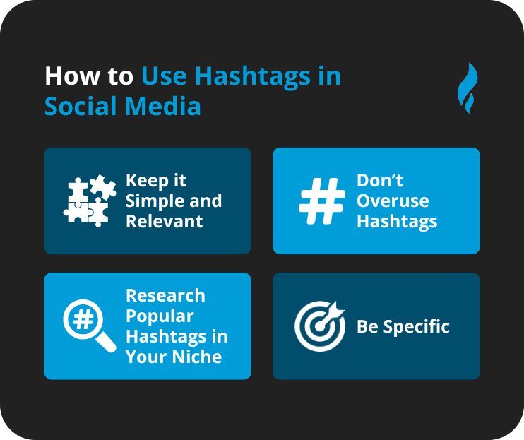 Social Media Etiquette for Hashtags