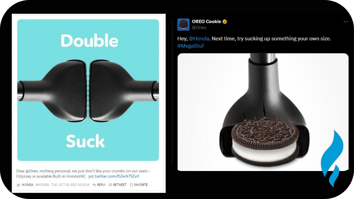 Social Media Marketing Tactics