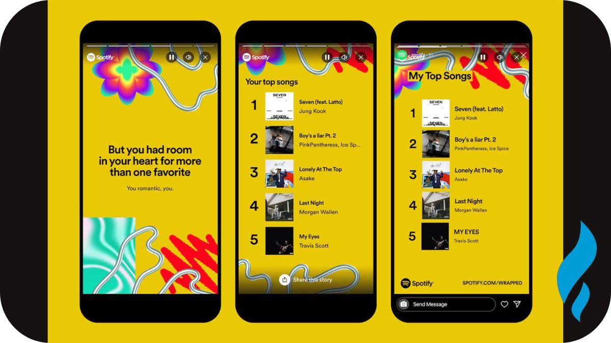 Spotify: Wrapped Social Media Campaign