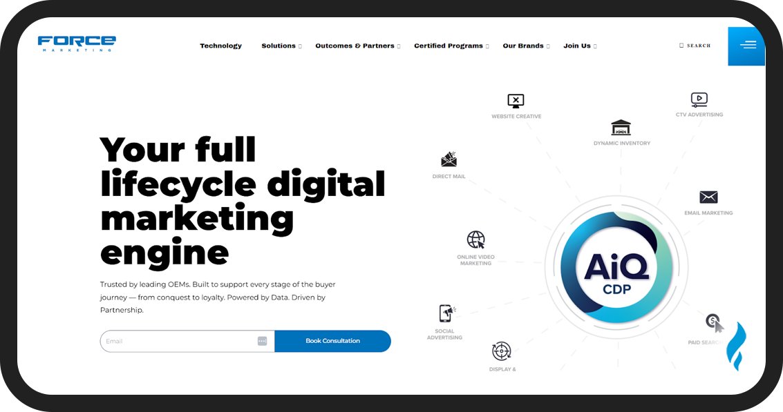 Social Media Marketing Agency Atlanta​