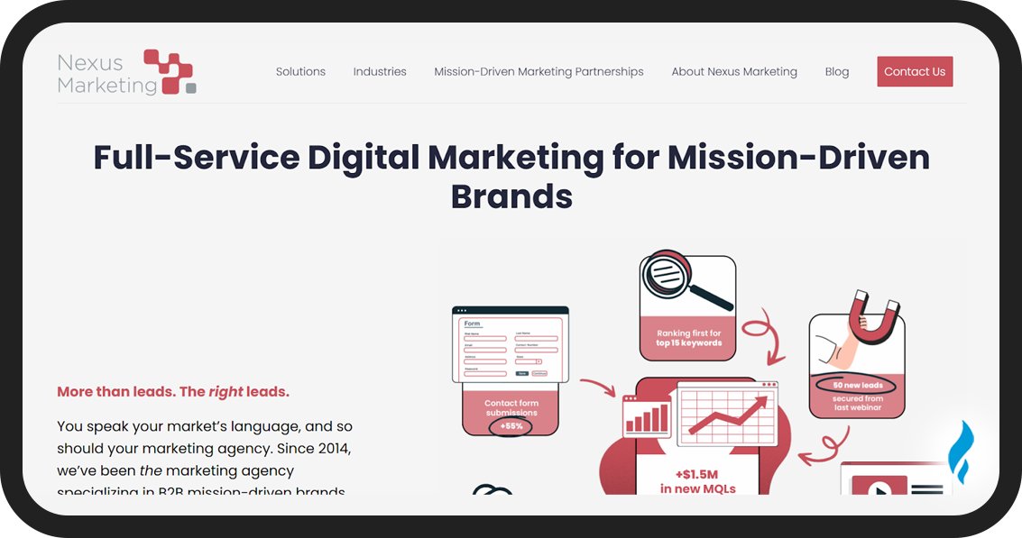 Atlanta Social Media Agency​