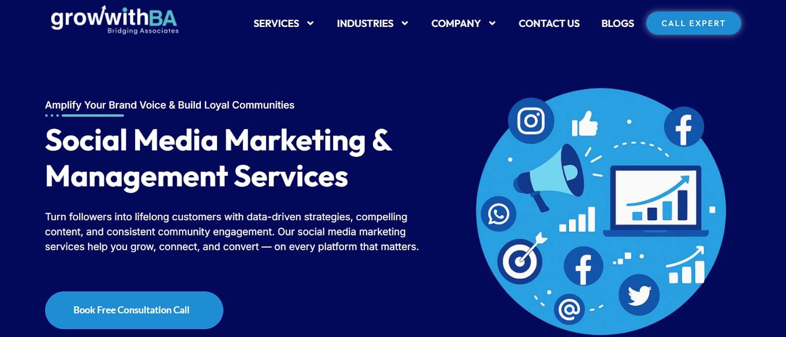 Social Media Marketing Agency Delaware