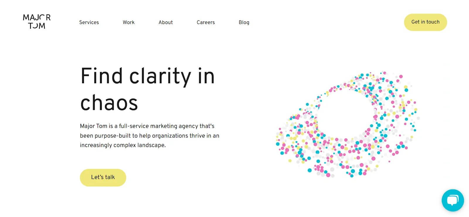 Top Social Media Marketing Agencies New York