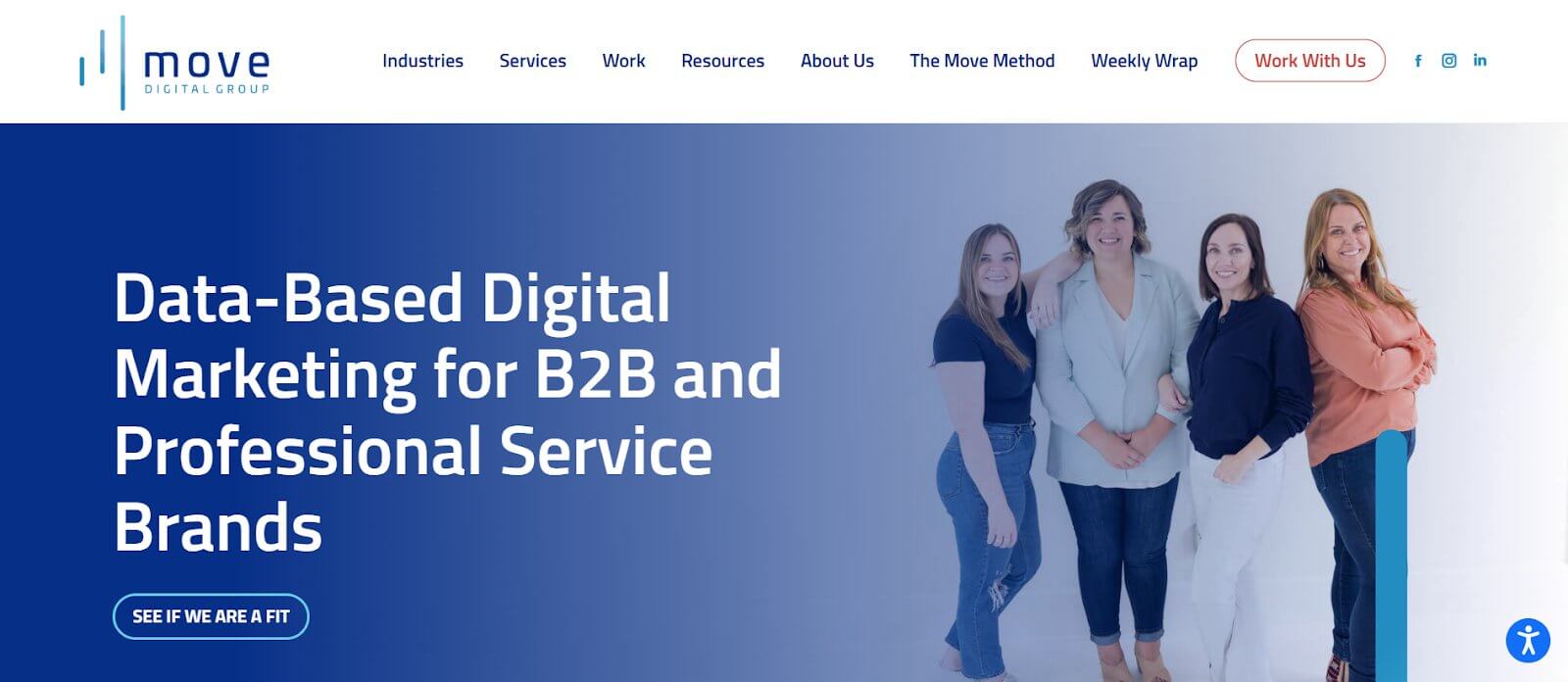 Top Social Media Agencies Alabama.