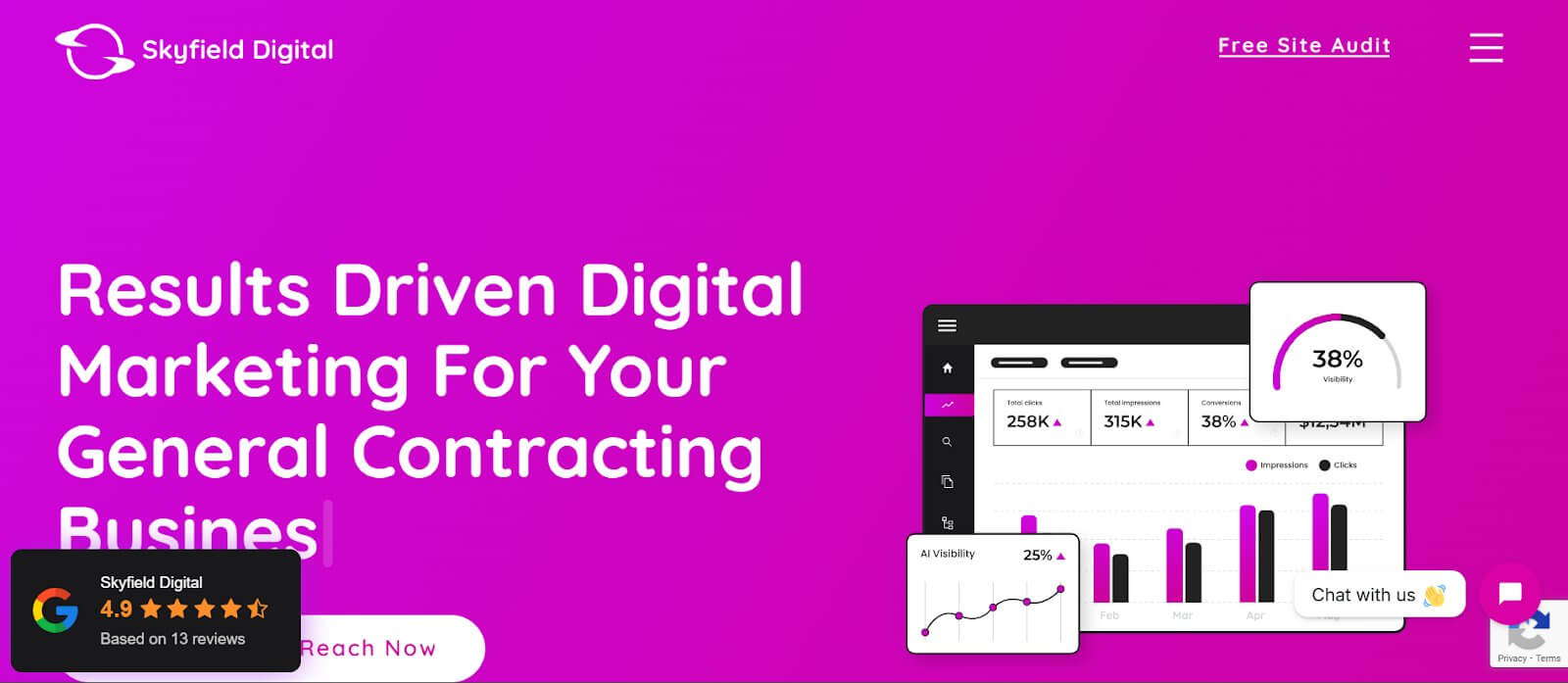 Connecticut social media marketing agency​