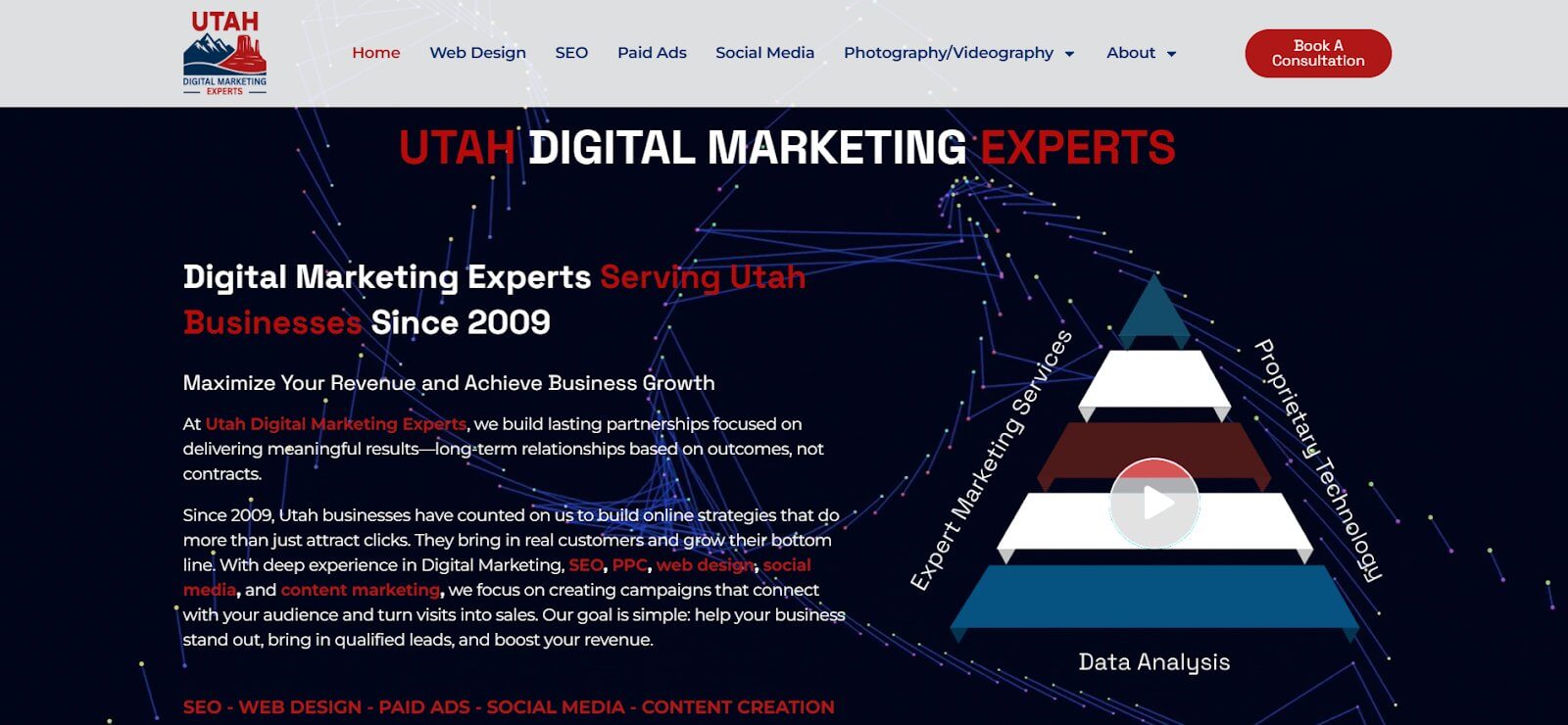 Social media marketing agency Utah​