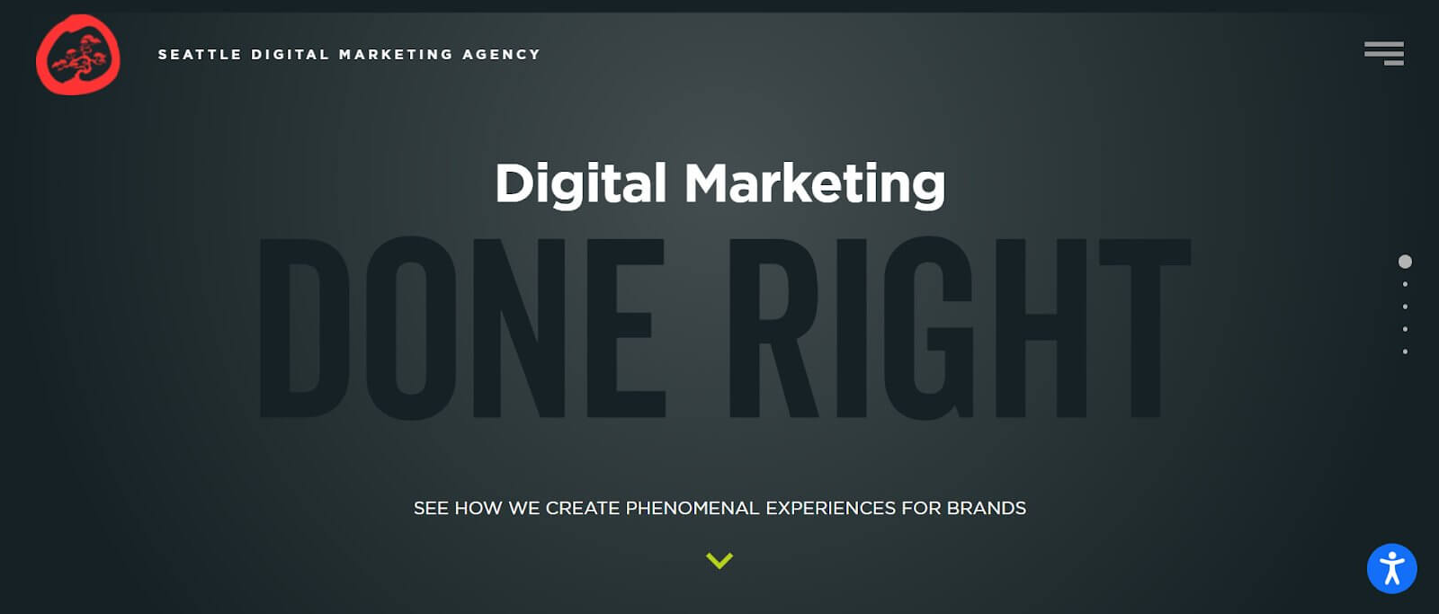 Social Media Agency Washington