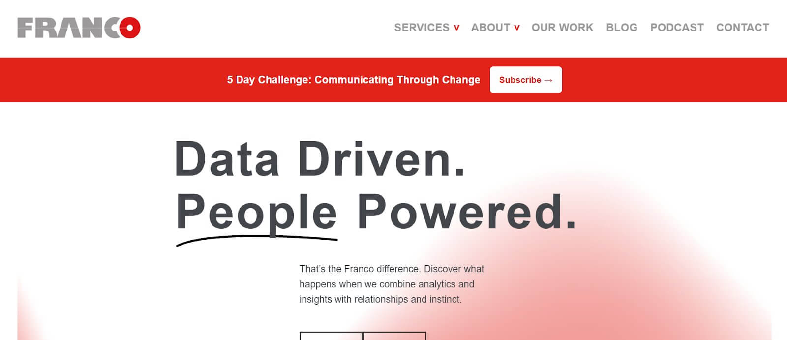 Social Media Agency Detroit