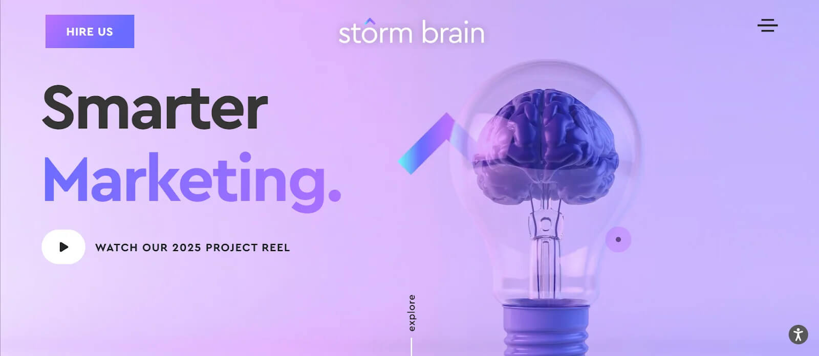 Top Social Media Marketing Agency San Diego