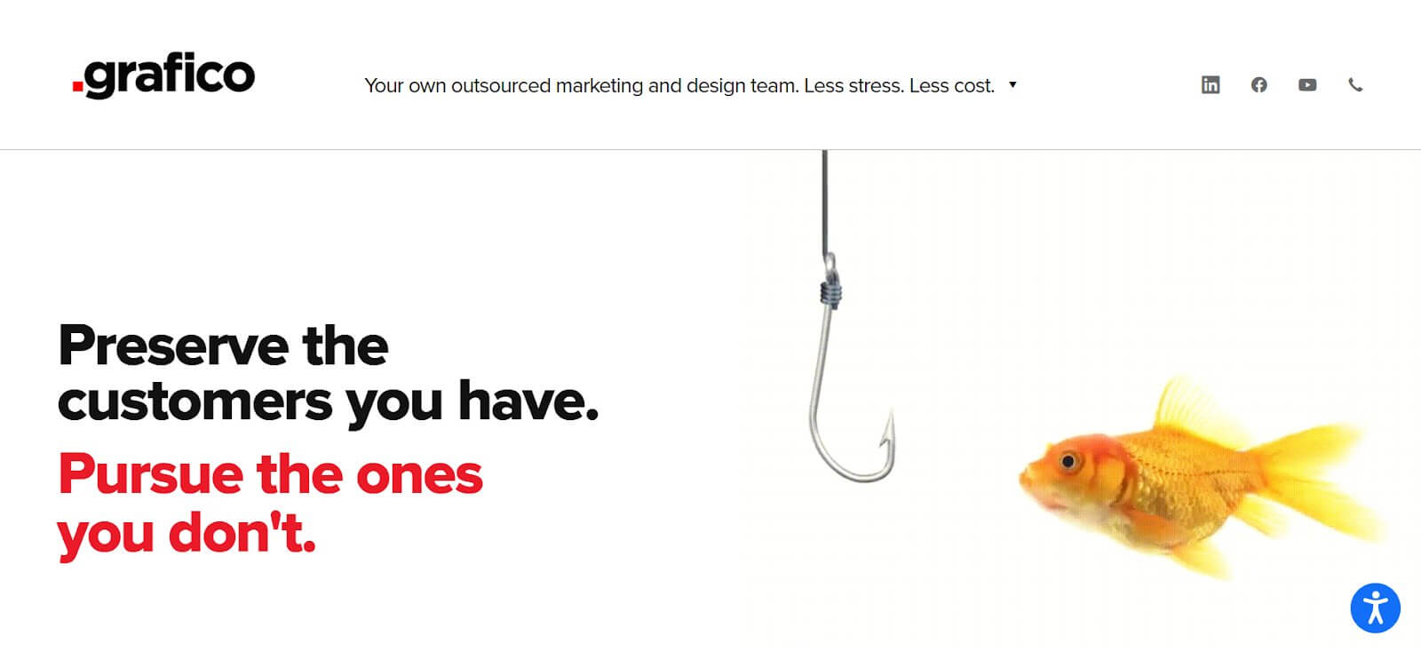 Stamford CT Social Media Marketing Agency