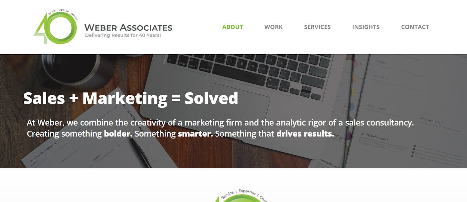Social Media Marketing Agency Columbus​