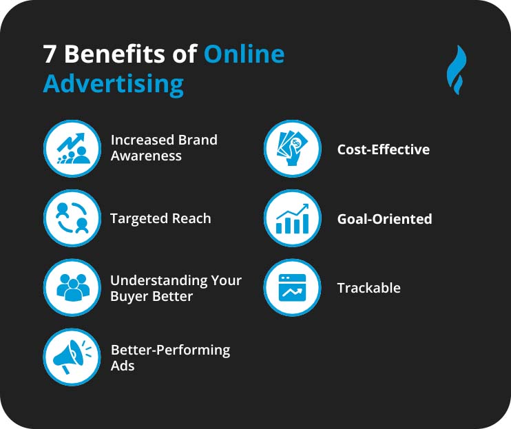 Benefits of Online Advertising Services