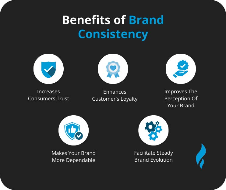 What Is The 1% Rule In Marketing