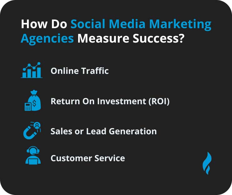 How Do Social Media Marketing Agencies Measure Success?