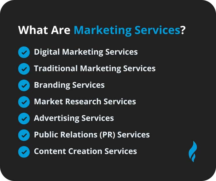 Different Types Of Marketing Services