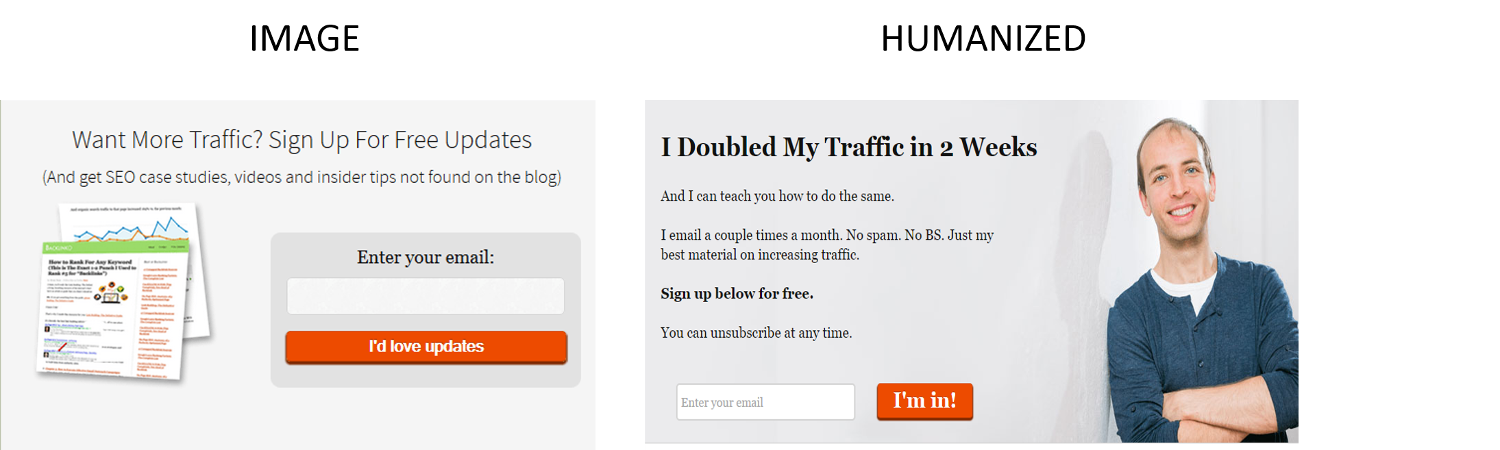 How to improve conversion rate