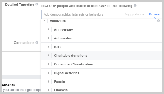 facebook behavior targeting