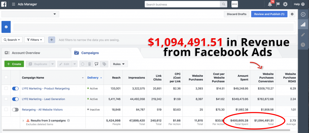 Advertising Consultant