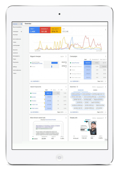 Marketing Consultant