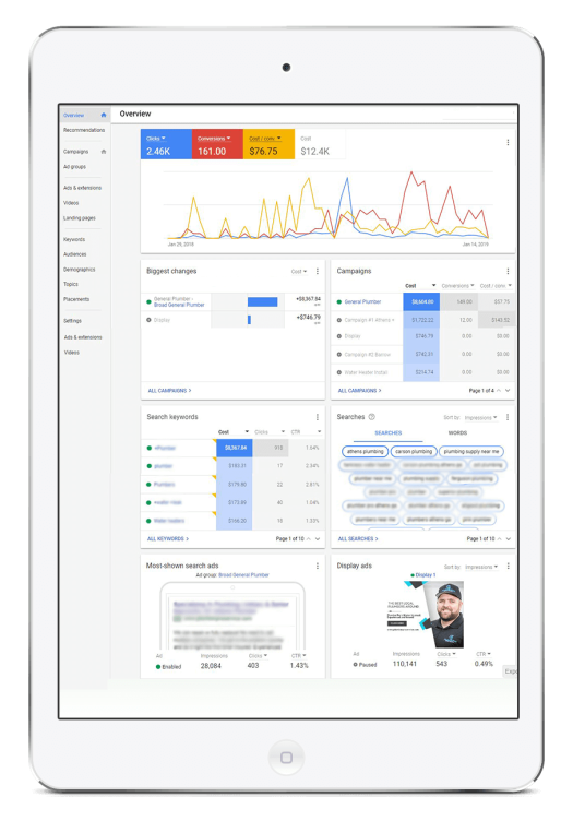 Marketing Consultant