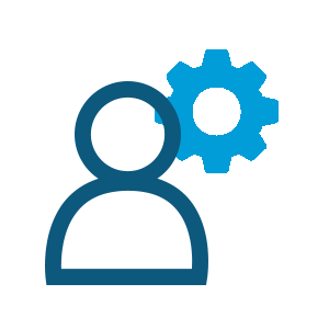 PPC Management Pricing