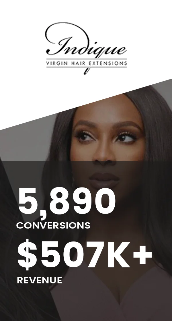 White Label Digital Marketing Agency