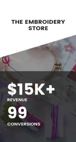 b2b marketing agency.