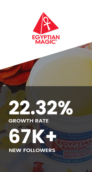 Digital Marketing Services